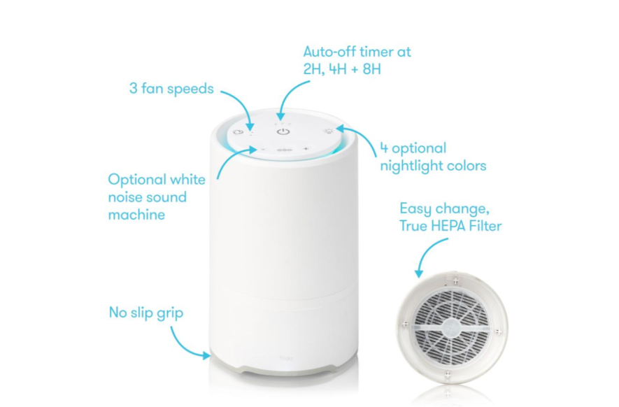 3-in-1 Air Purifier
